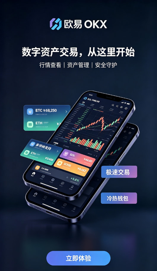 欧交易所app下载充值与资产管理
